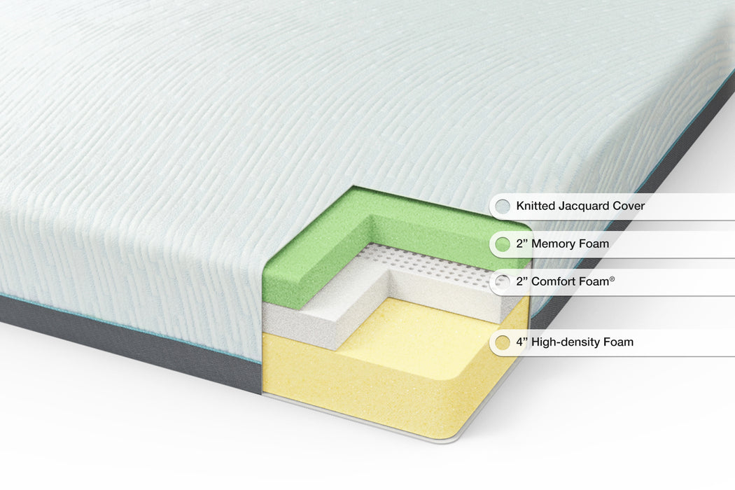 Zinus Pressure Relief 8-inch Twin XL Cooling Green Tea Memory Foam Mattress.