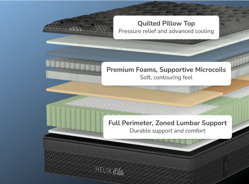 Helix™ Sunset Elite 15" Mattress (Soft).