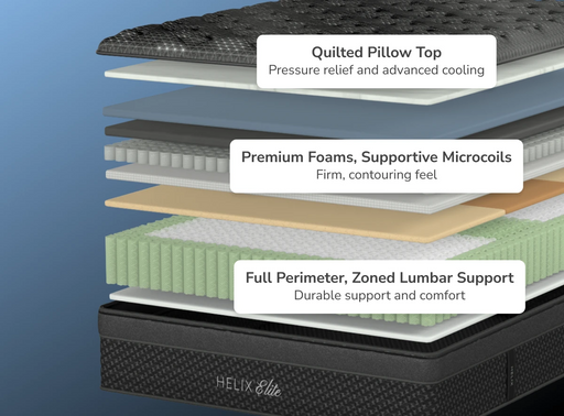 Helix™ Twilight Elite 15" Mattress (Firm Side Sleeper).