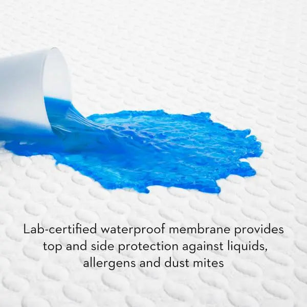 Malouf™ 5-Sided Ice Tech HyperChill Waterproof Cooling Mattress Protector.