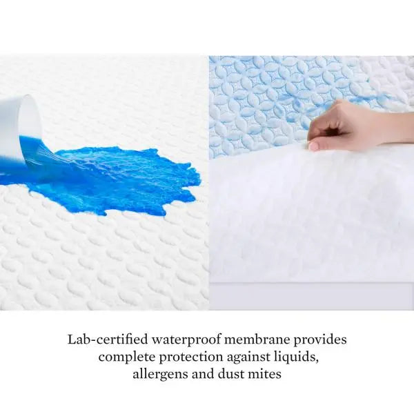 Malouf 5-Sided Ice Tech Cooling Mattress Protector Features Malouf