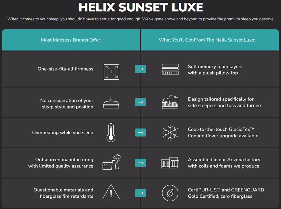 Helix™ Sunset Luxe 13.5" Mattress, Optional GlacioTex™ Cooling Pillowtop (Soft).
