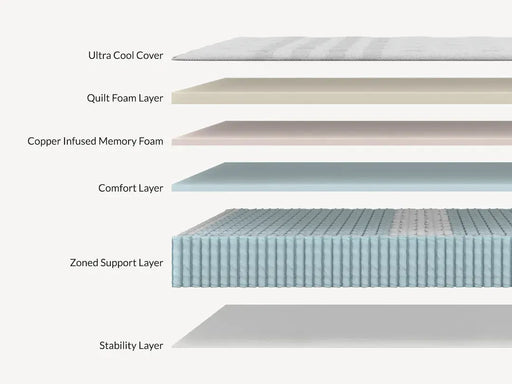 Leesa™ Studio Chill Hybrid Mattress 12".