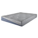 Molecule 10" Reflex Mattress Brands