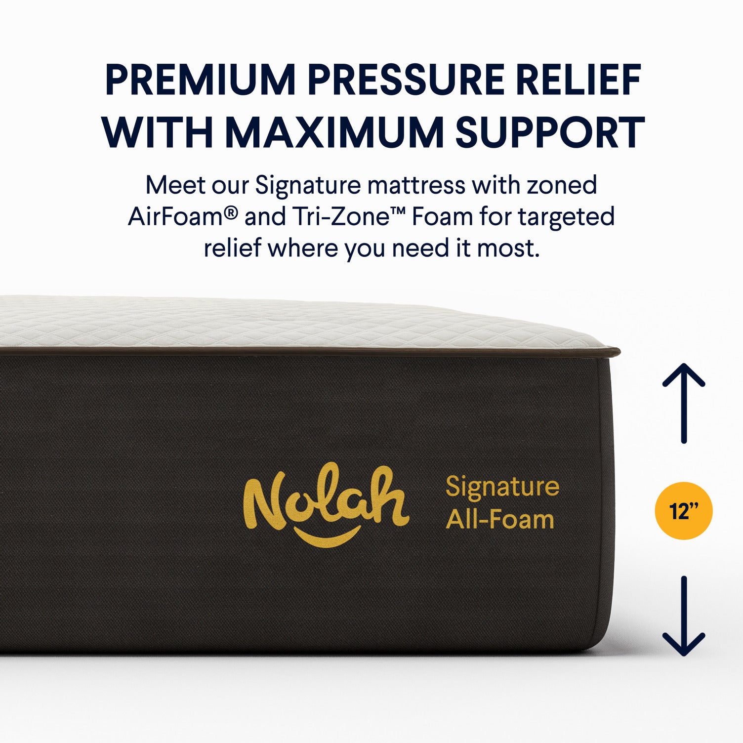 Nolah Signature All-Foam mattress corner shown against a white background with promotional text above and a 12-inch height arrow on the right.