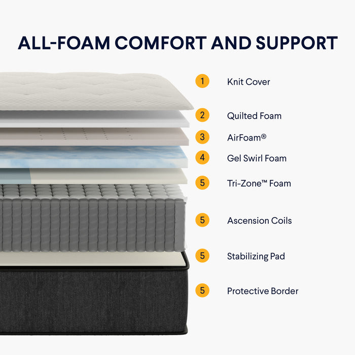 Nolah™ Signature 12" Hybrid Mattress
