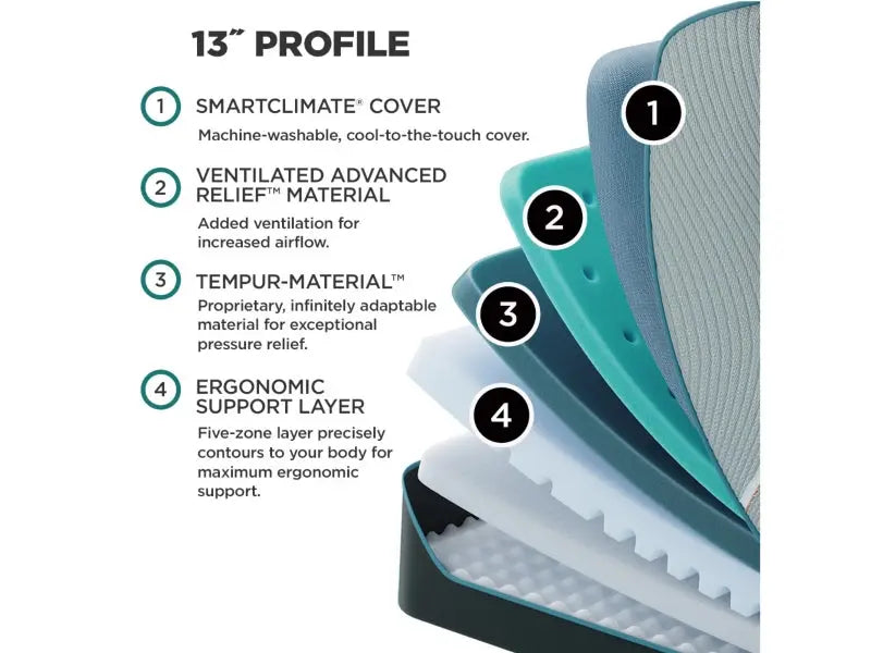 Tempur-Pedic LuxeAdapt Firm 13