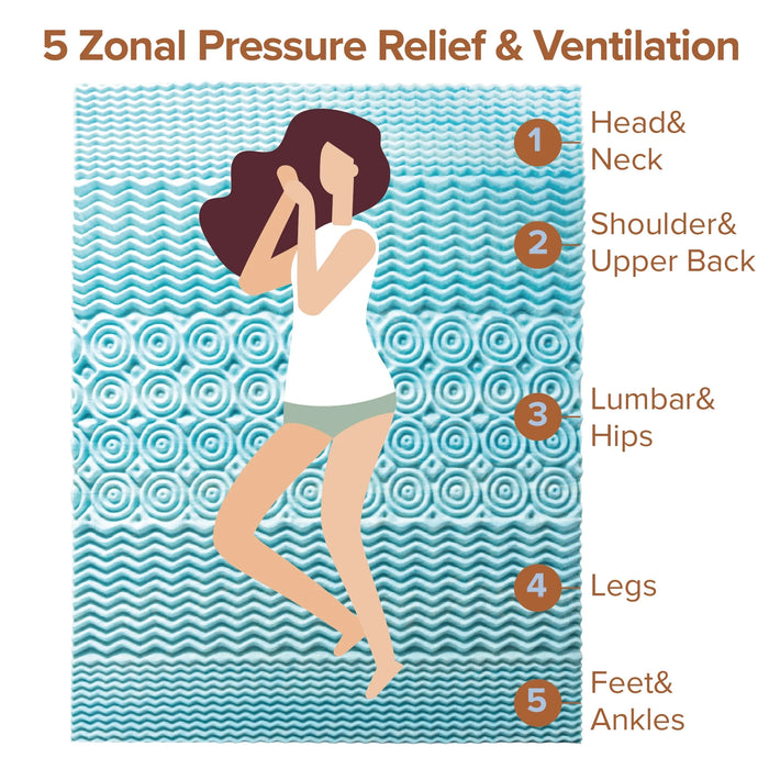 Spa Sensations by Zinus 1" Green Tea Gel Memory Foam Zoned Support Mattress Topper, Queen Zinus