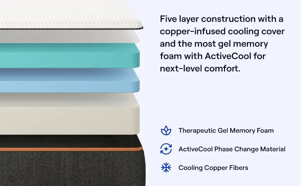 Nectar® Premier Copper Mattress 14