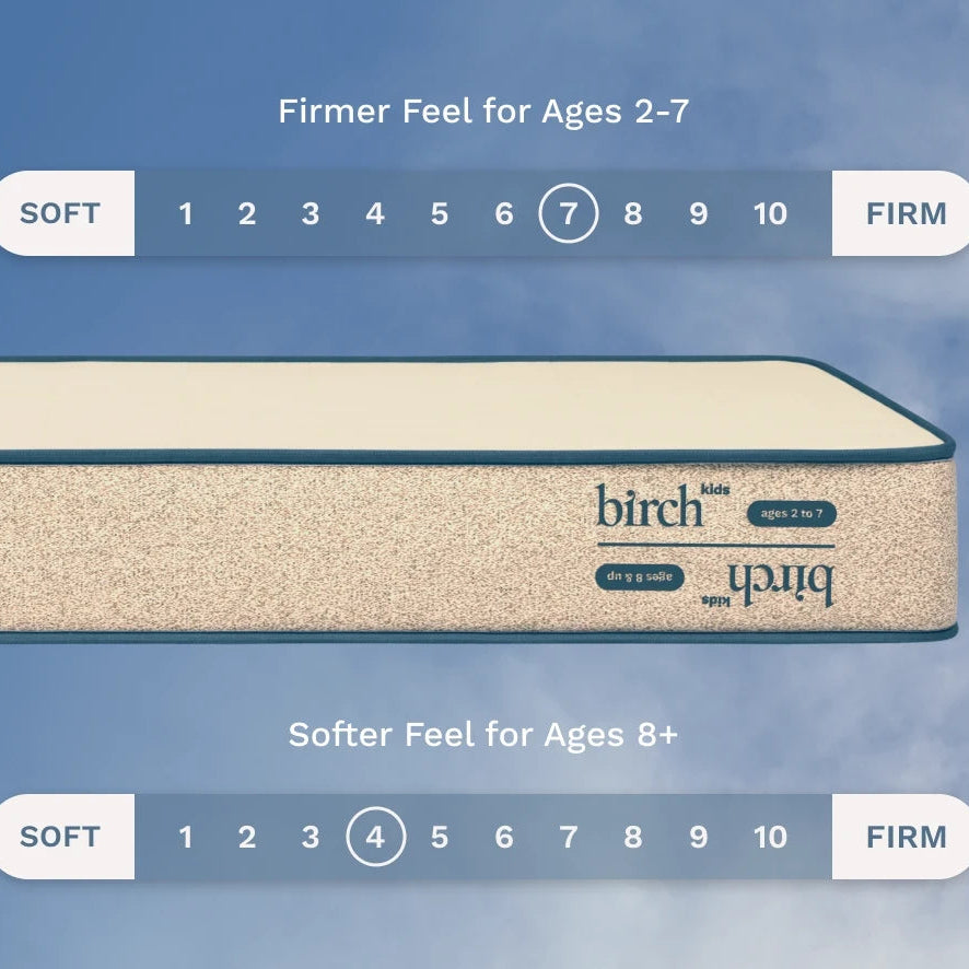 Birch™ Kids Natural Mattress 8