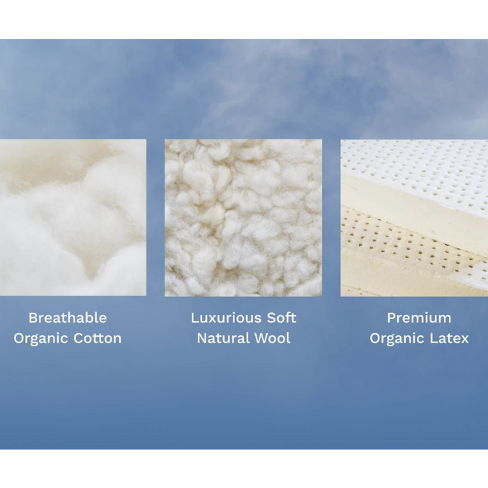 Birch™ Kids Natural Mattress 8"