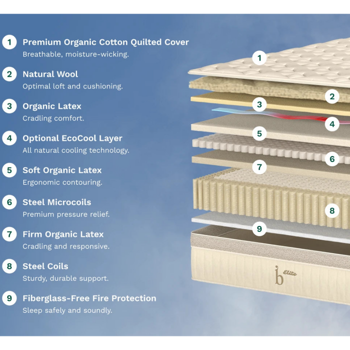 Birch™ Elite Natural Mattress