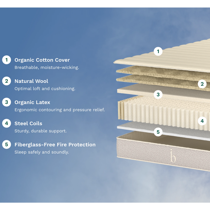 Birch™ Natural Hybrid Mattress 11"