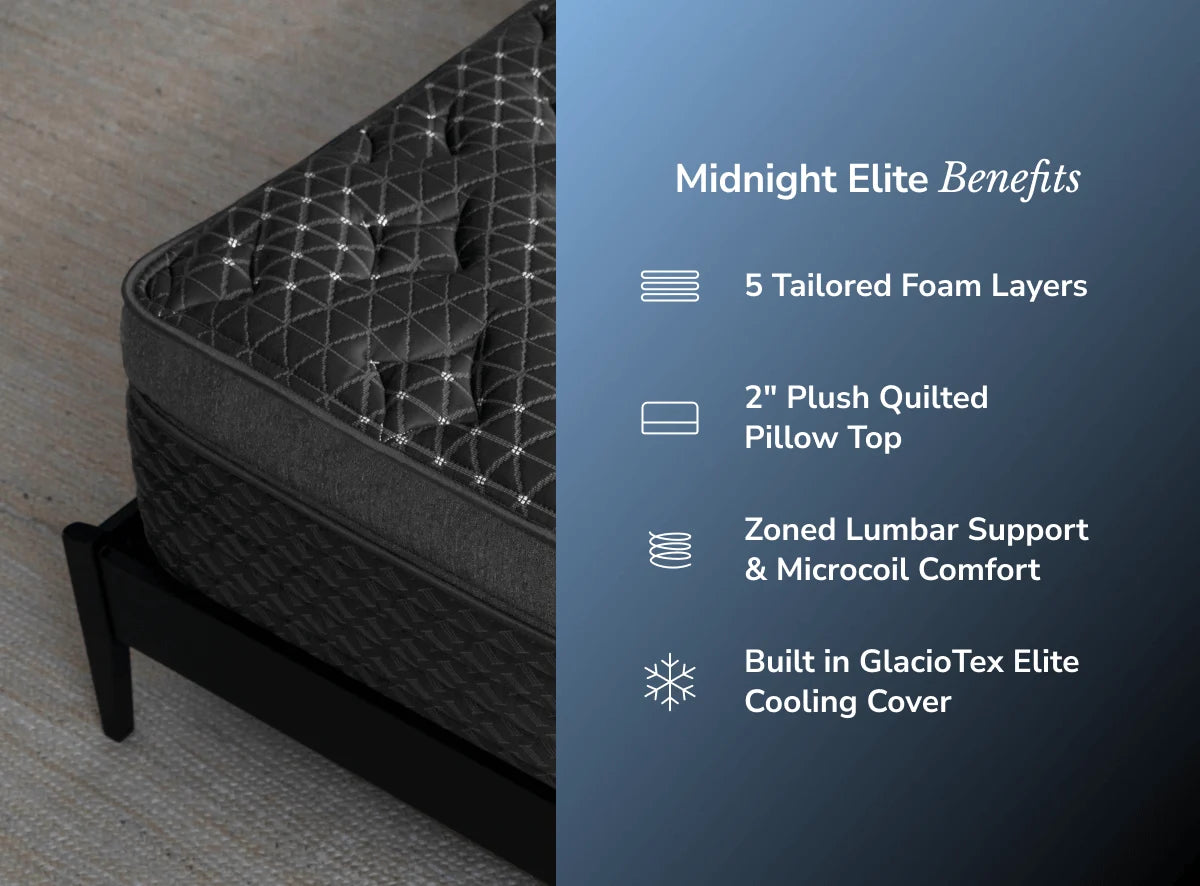 Helix Midnight Elite 15