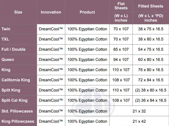 DreamFit™ 100% Egyptian Cotton Sheet Set, DreamCool™ Collection DreamFit