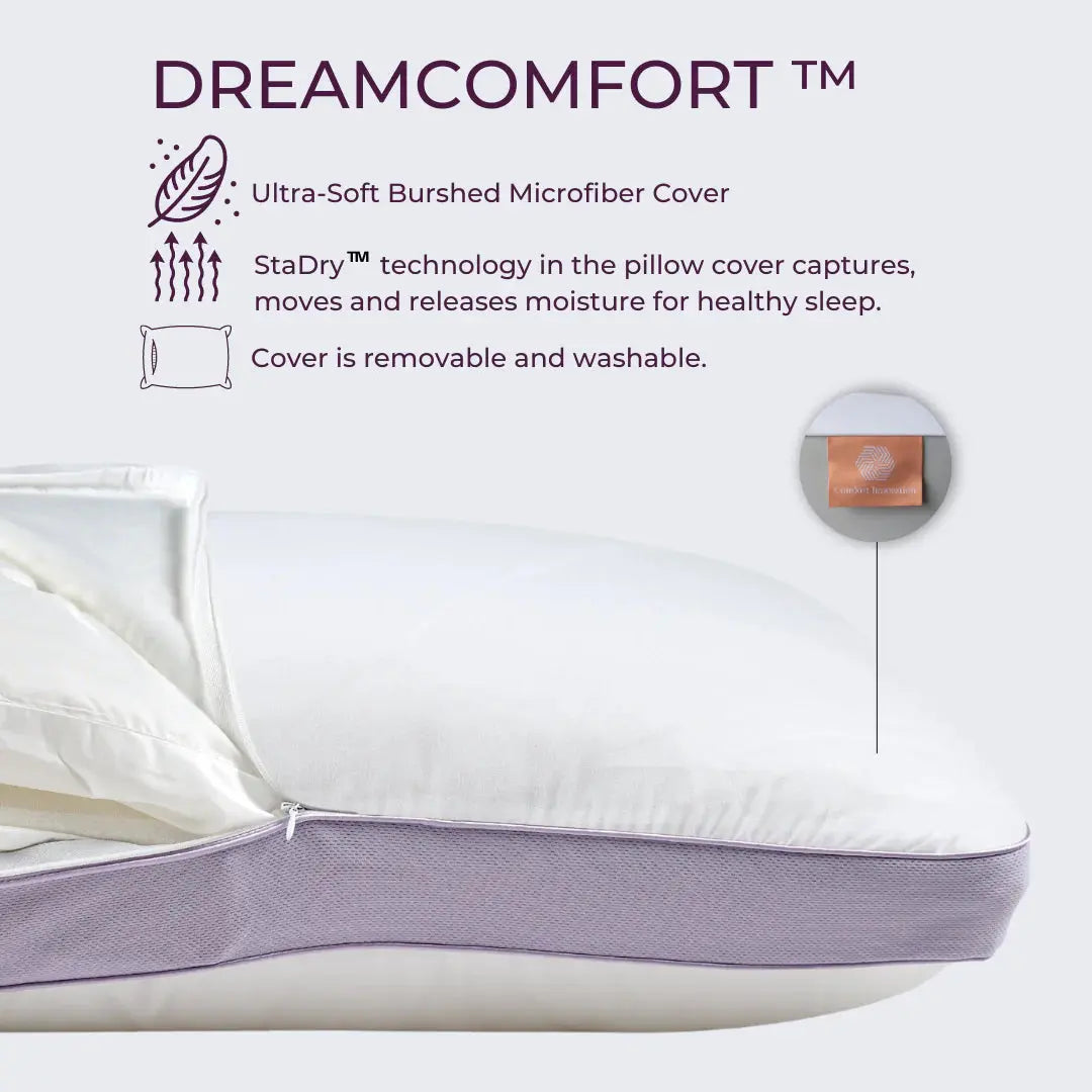 DreamFit™ Adjustable Quattro Pillow (4 Removable Inserts) with Washable Cover Dreamfit