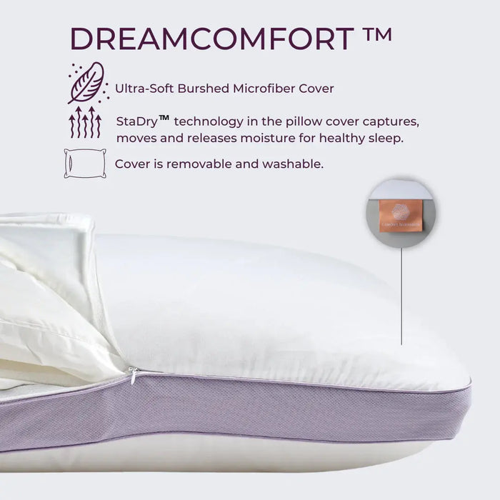 DreamFit™ Adjustable Quattro Pillow (4 Removable Inserts) with Washable Cover