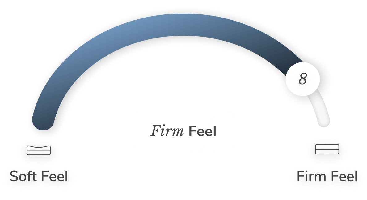 Helix Dawn Elite Luxury Cooling 15" Mattress