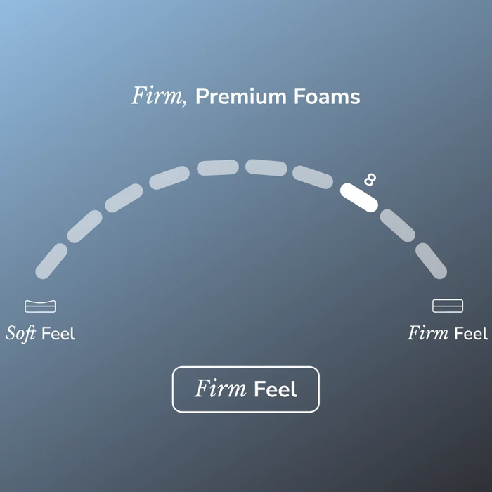 Helix™ Dawn Luxe 13.5" Mattress