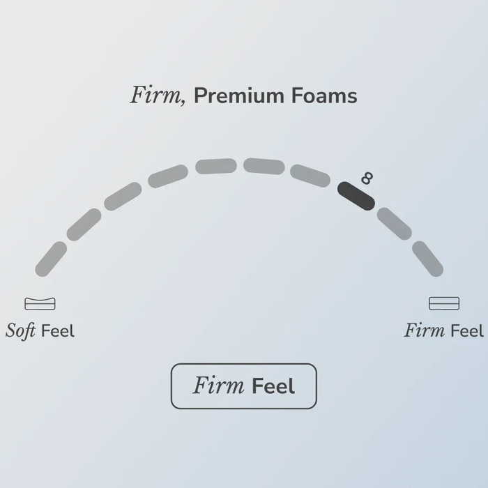 Helix™ Dawn 11.5" Mattress with Optional GlacioTex Cooling Pillow Top