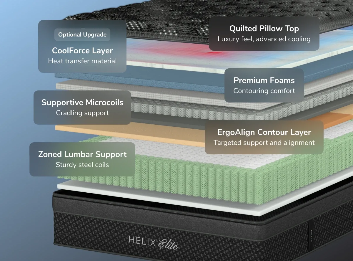 Helix™ Dusk Elite Luxury Cooling 15