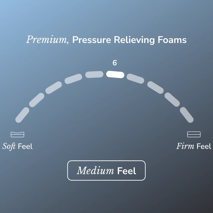 Helix™ Midnight Luxe 13.5” Mattress (Medium) Optional GlacioTex™ Cooling Pillowtop & CoolForce Layers