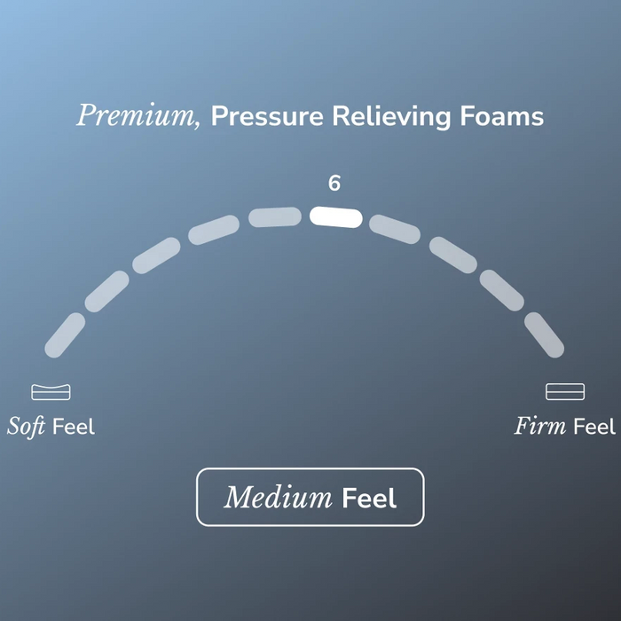 Helix™ Midnight Luxe 13.5” Mattress (Medium) Optional GlacioTex™ Cooling Pillowtop & CoolForce Layers