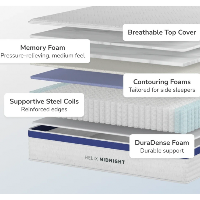 Helix™ Midnight Core 11.5" Mattress with Optional GlacioTex Cooling Pillow Top