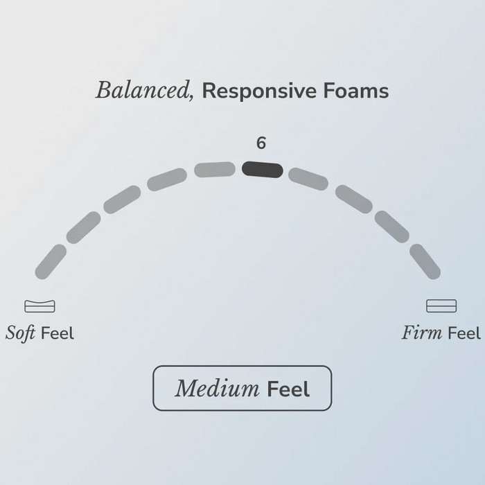 Helix™ Midnight Core 11.5" Mattress with Optional GlacioTex Cooling Pillow Top