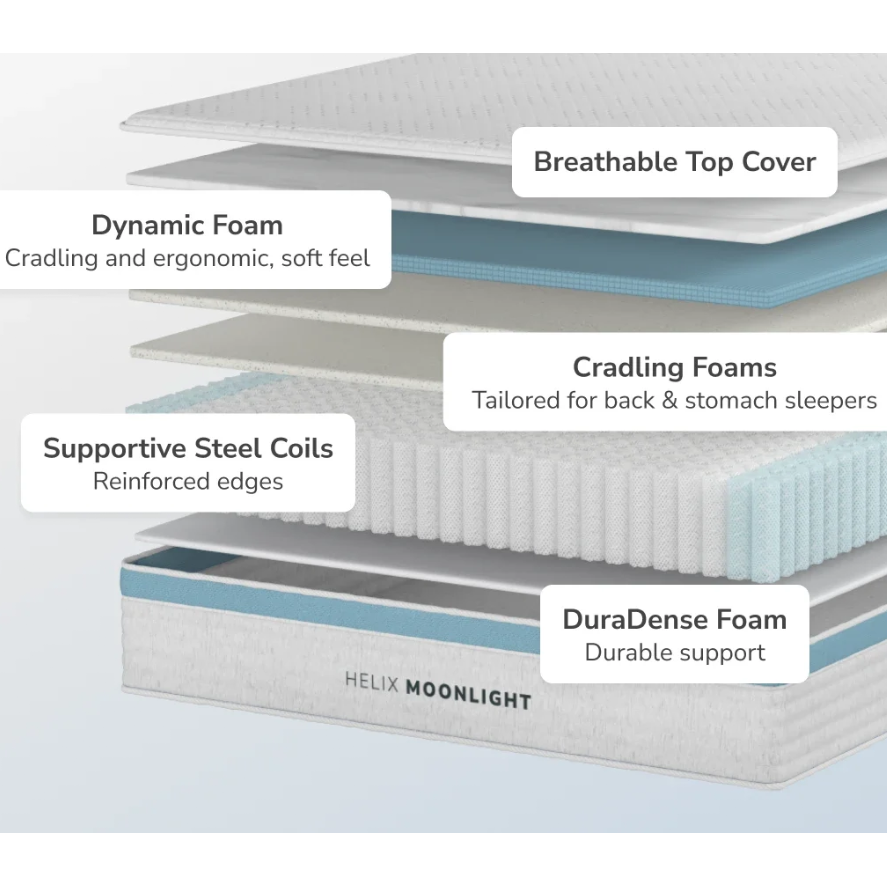 HELIX™ Moonlight Core 11.5” Mattress with Optional GlacioTex Cooling Pillowtop Cover