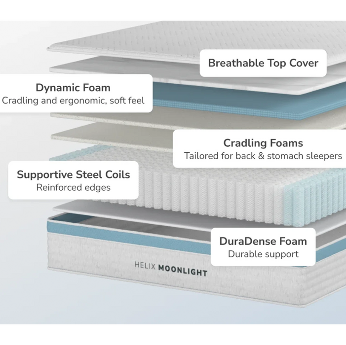 HELIX™ Moonlight Core 11.5” Mattress with Optional GlacioTex Cooling Pillowtop Cover