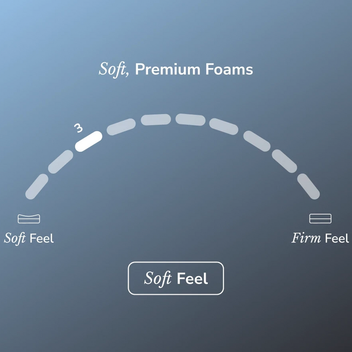 Helix™ Sunset Luxe 13.5" Mattress, Optional GlacioTex™ Cooling Pillowtop (Soft)