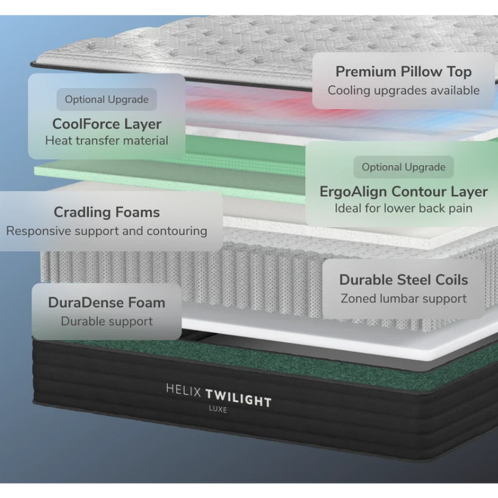 Helix™ Twilight Luxe 13.5" Mattress (Firm) Optional GlacioTex Cooling Pillowtop & CoolForce Layers