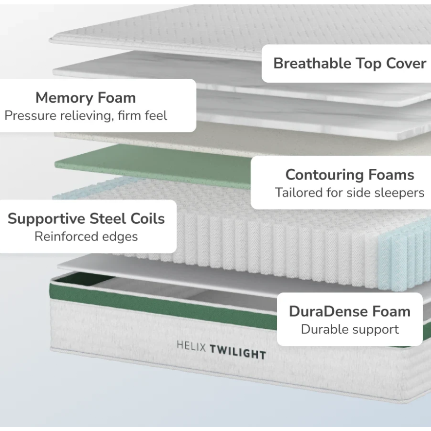 Helix™ Twilight Core 11.5