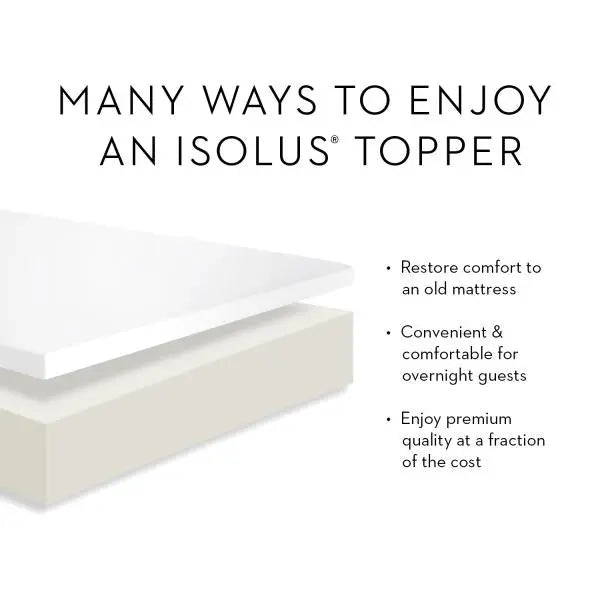 Malouf™ 2.5 Inch Gel Memory Foam Cooling Mattress Topper Malouf