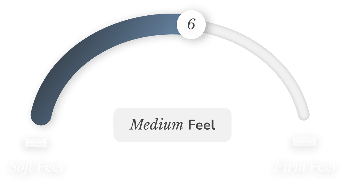 Helix Midnight Elite Cooling Luxury Mattress 15"