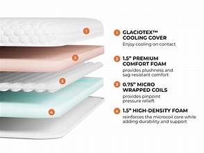 Brooklyn Bedding™ 3inch Microcoil Cooling Mattress Topper