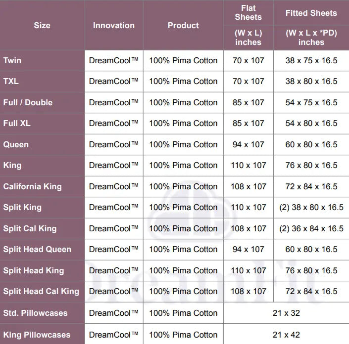 DreamFit™ 100% Pima Cotton Sheet Set, DreamCool™ Collection