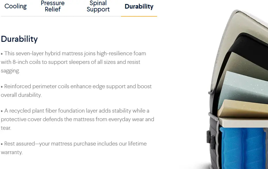Nolah™ Evolution Comfort+ 14" Plus Size Mattress Nolah