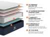 Brooklyn Bedding™ Signature Hybrid King RV Mattress w/ Cloud Pillow Top - 3 Firmness Options, 2 Size Options Brooklyn Bedding