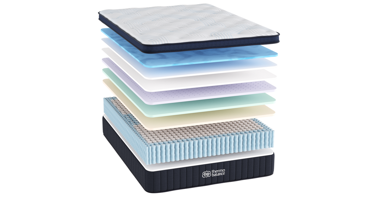 Brooklyn Bedding™ - ThermoBalance LX Latex Hybrid Mattress