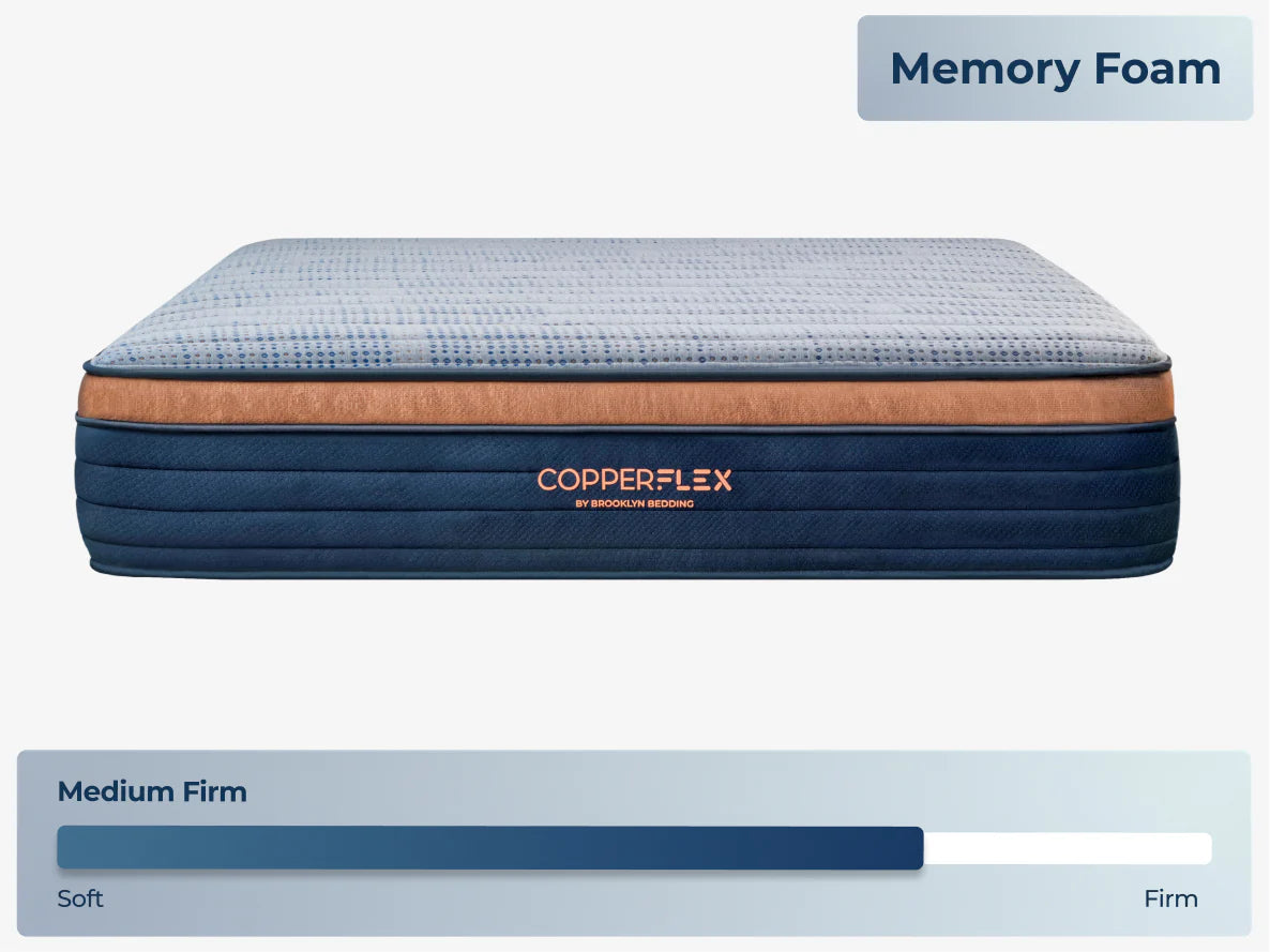 Brooklyn Bedding™ - Copperflex® 12
