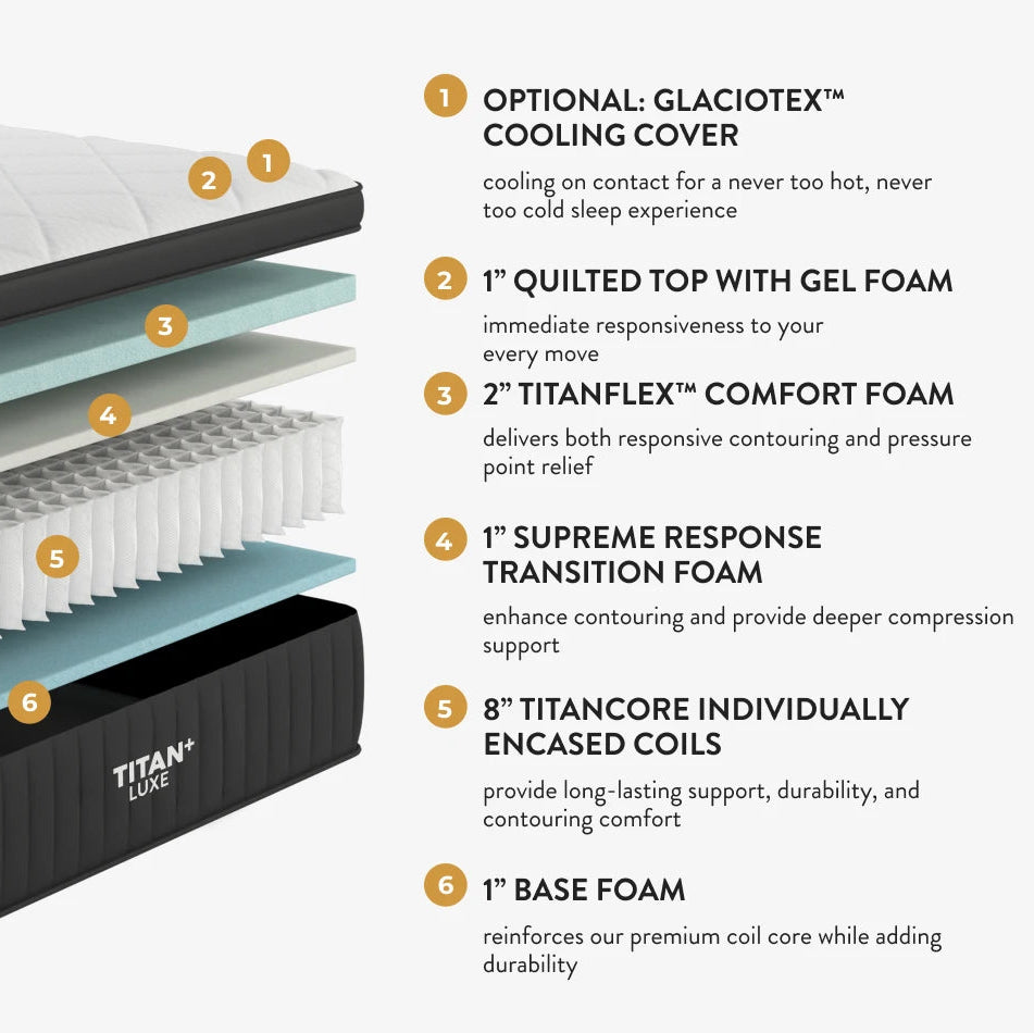 Titan™ Plus Luxe 13