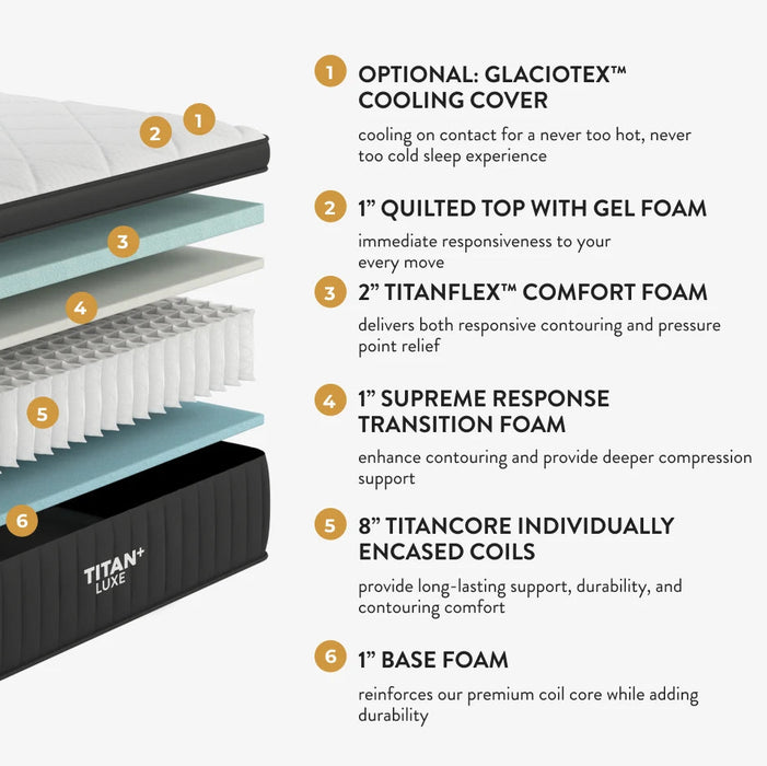 Titan™ Plus Luxe 13" Medium-Firm Mattress, Optional GlacioTex™ Cooling Cover