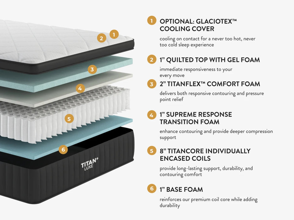 Titan™ Plus Luxe 13" Medium-Firm Mattress, Optional GlacioTex™ Cooling Cover