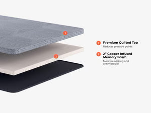 Brooklyn Bedding™ CopperFlex® 201 Mattress Topper
