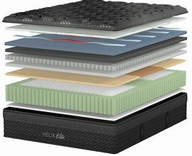 Helix™ Twilight Elite Cooling Luxury 15