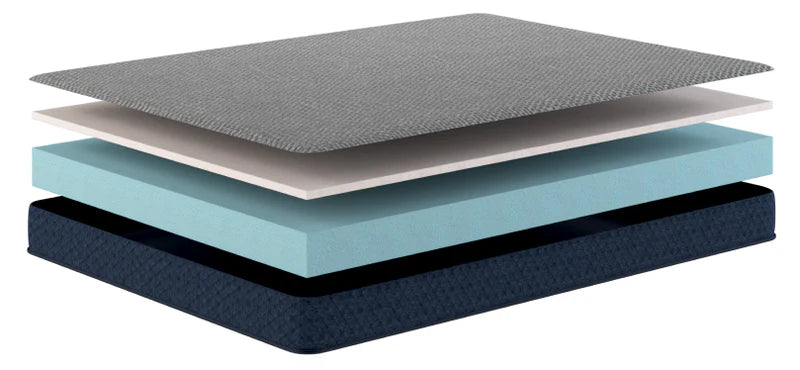 CopperFlex® Essential Foam College Mattress Exclusive (Twin XL, Full & Full XL)