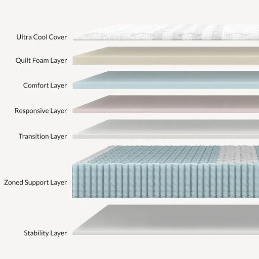 Leesa™ Sapira Chill Hybrid Mattress 14".