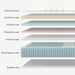 Leesa™ Sapira Chill Hybrid Mattress 14".